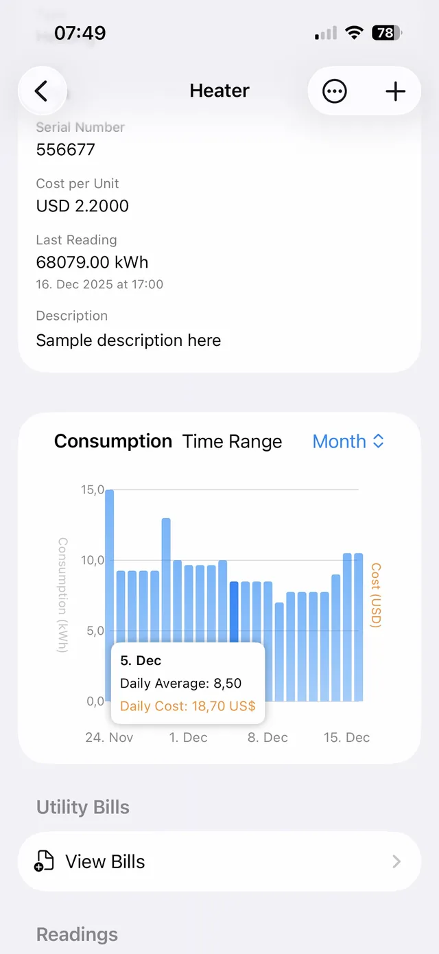 UtilityControl consumption chart: daily usage and cost trends for electricity and water meters